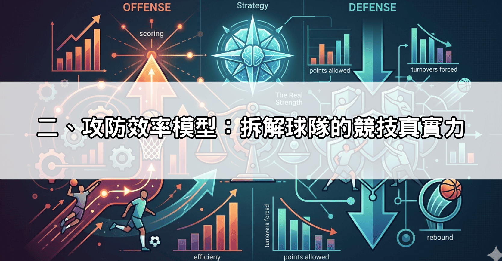 二、攻防效率模型:拆解球隊的競技真實力